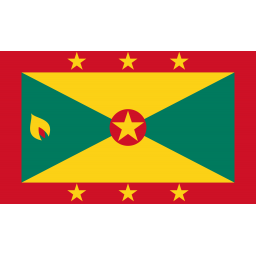 法屬圣馬丁島U20